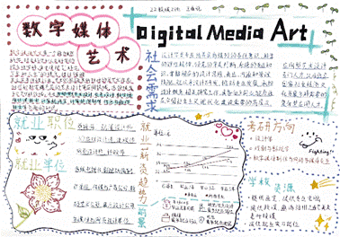 22级数字媒体艺术二班王康悦职业生涯规划大赛