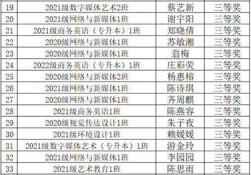 屏幕截图 2022-12-21 151927